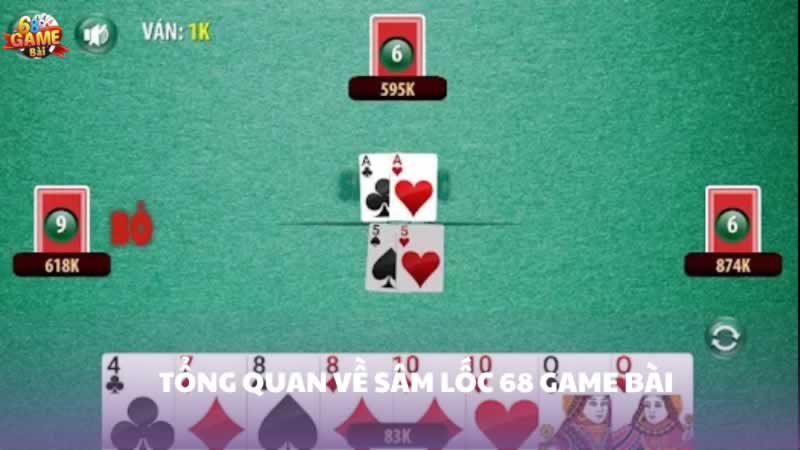 Tổng quan về các game di động cấp độ Sunwin - Sunwin