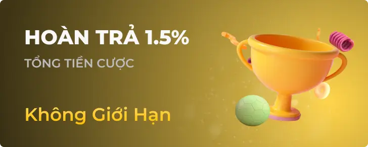Câu hỏi thường gặp – Giải đáp thắc mắc của người chơi về các sòng bạc trực tuyến được xếp hạng 100Win - 100Win