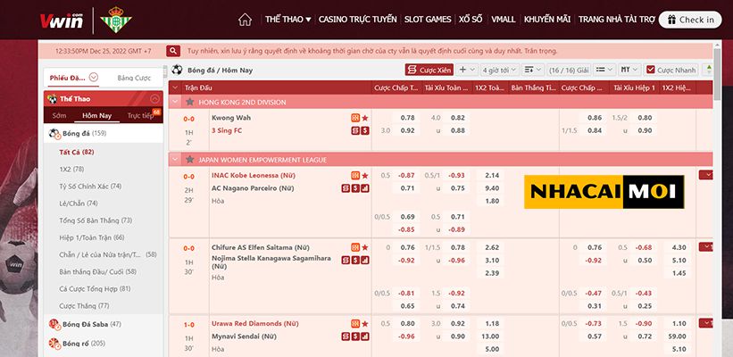 Các trò chơi cấp độ Cwin bao gồm nhiều thể loại khác nhau - Cwin