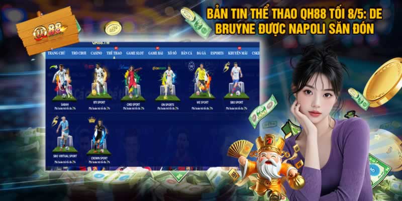 Nền tảng vận hành hệ thống cá cược 88Clb - 88Clb