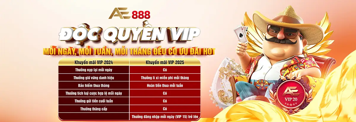 Việc cập nhật thông tin 69Vn rất dễ dàng - 69Vn