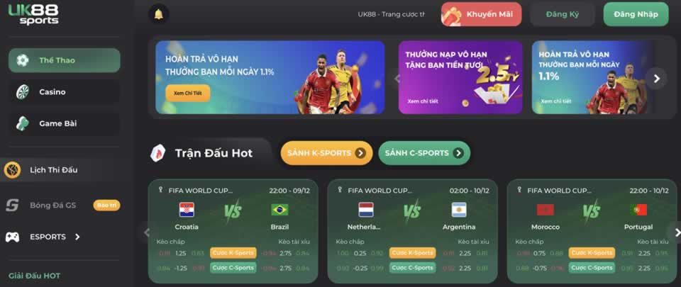 Liên kết đến trang web game xếp hạng Shbet vừa được mở khóa - Shbet