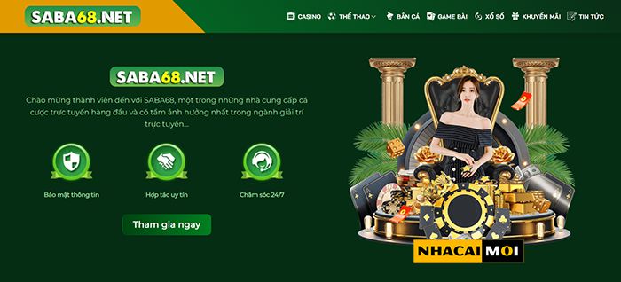 Bet66 và các yếu tố cấu thành nên thương hiệu - Bet66
