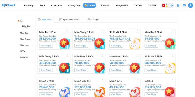 Lần cuối V7sb được ghé thăm là khi nào? - V7sb