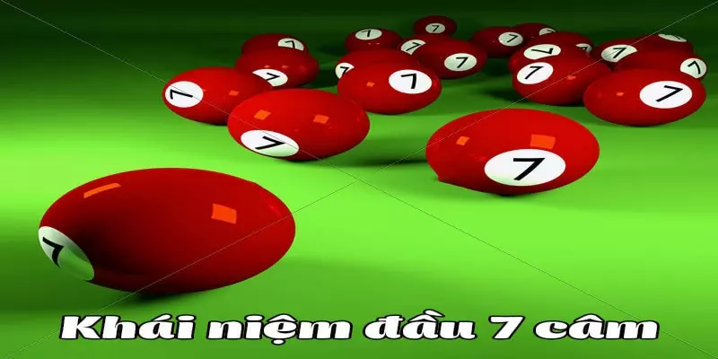 Các vấn đề thường gặp khi chơi game cấp độ Five88 - Five88