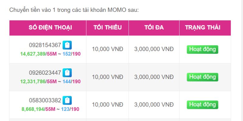 Dk8 mang đến một hệ thống trò chơi thú vị và bổ ích - Dk8